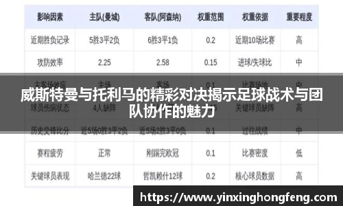 威斯特曼与托利马的精彩对决揭示足球战术与团队协作的魅力