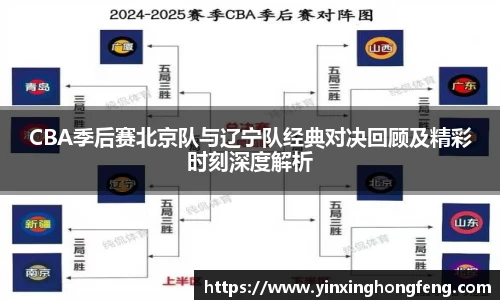 VSportCBA季后赛北京队与辽宁队经典对决回顾及精彩时刻深度解析